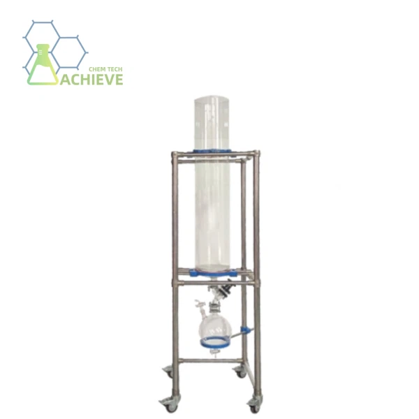 Column Chromatography Organic Chemistry