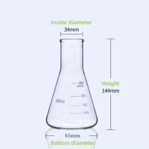 Glass Flask Chemistry
