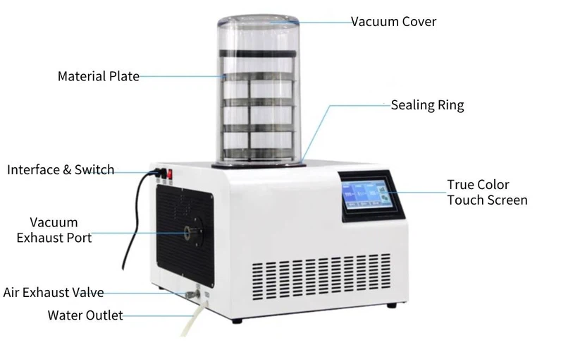 Portable freeze dryer | Shaanxi achieve chem Portable freeze dryer | Shaanxi achieve chem